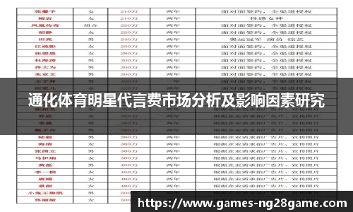 通化体育明星代言费市场分析及影响因素研究