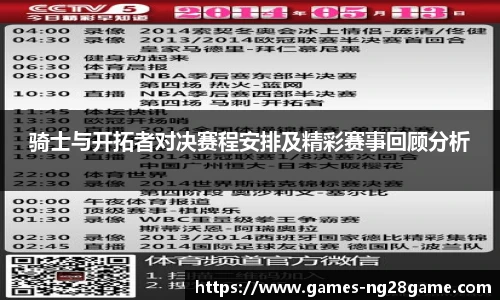 骑士与开拓者对决赛程安排及精彩赛事回顾分析